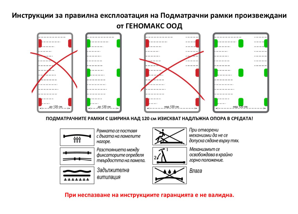 Подматрачна рамка РосМари Black Charm Вариант Г – спалня Мебели Ивко – детайл